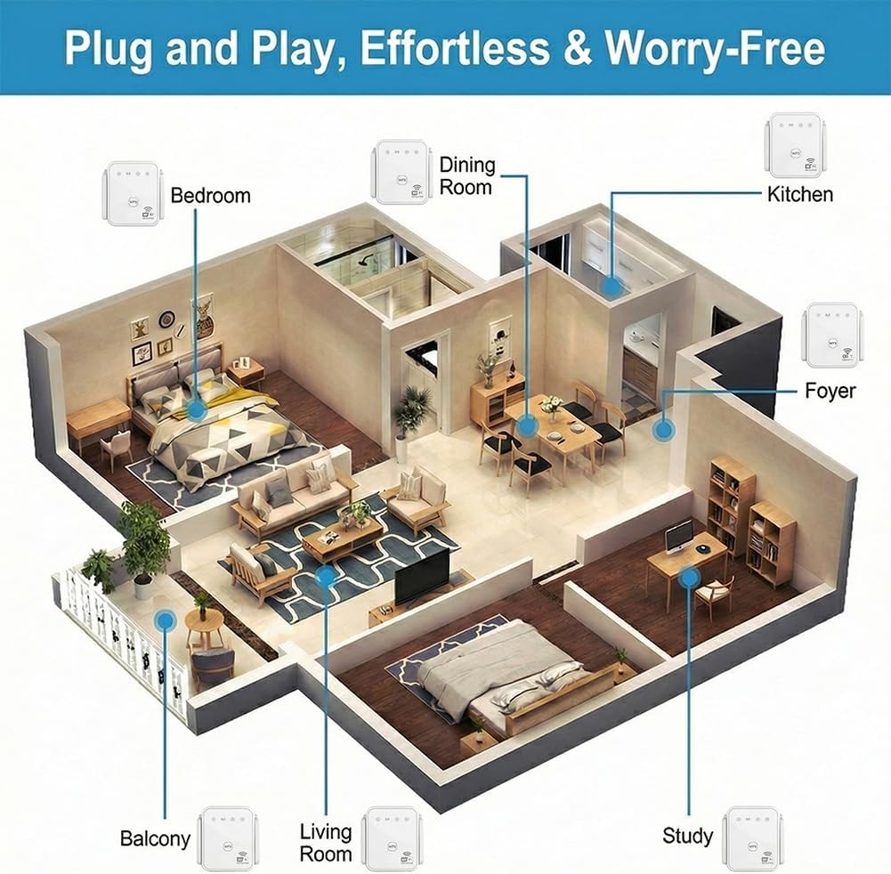 Nouveau Répéteur WiFi 2026 300 - Hdmi Cable avis et prix