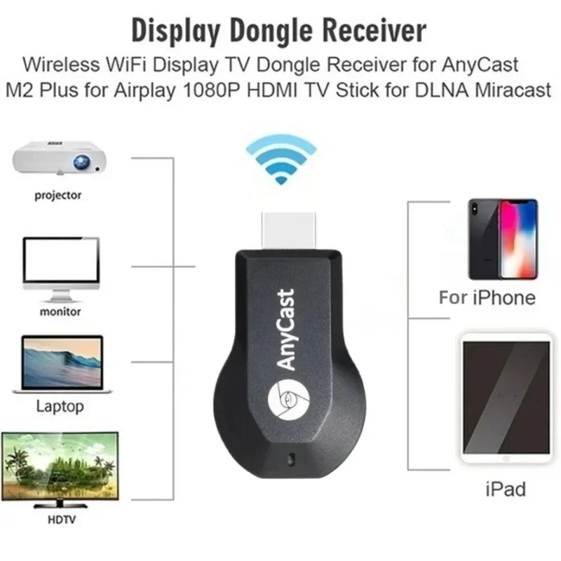 Adaptateur TV sans fil M2 Plus - Hdmi Cable avis et prix