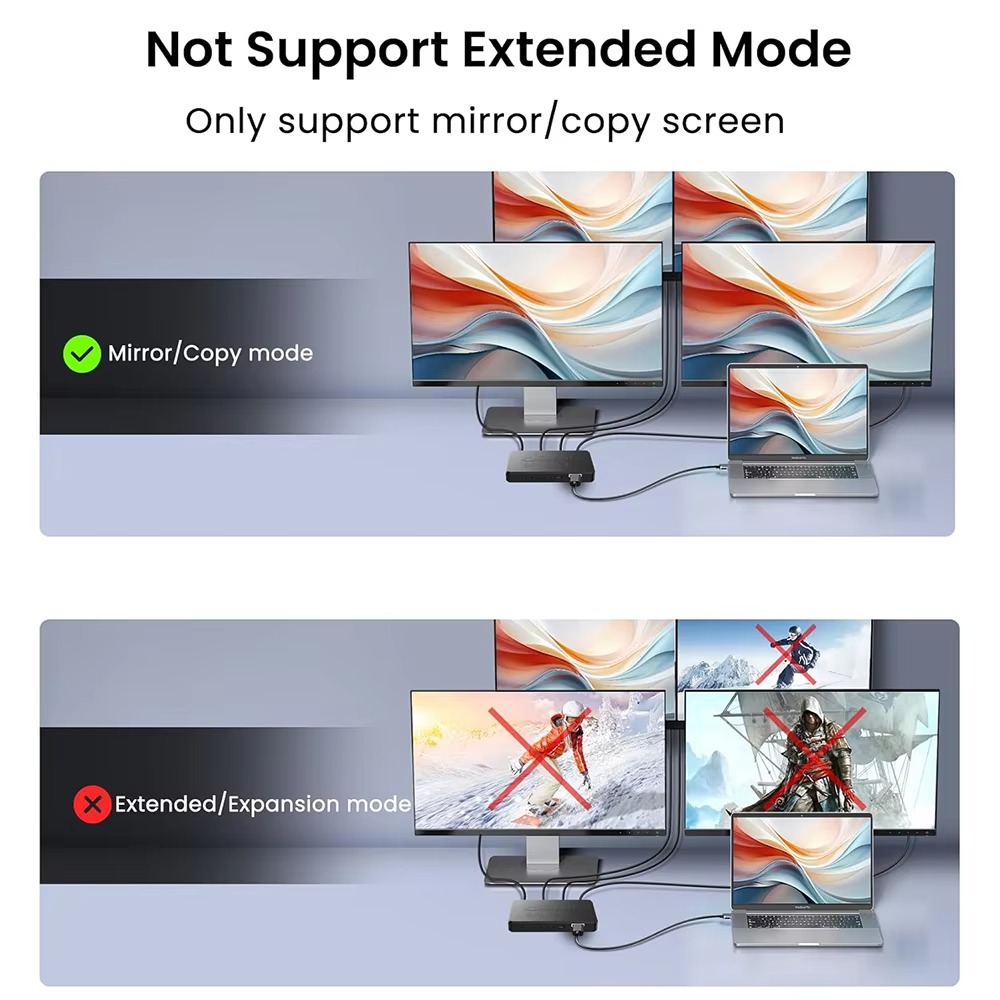 Répartiteur HDMI 4K 2K 1 entré - Hdmi Cable avis et prix