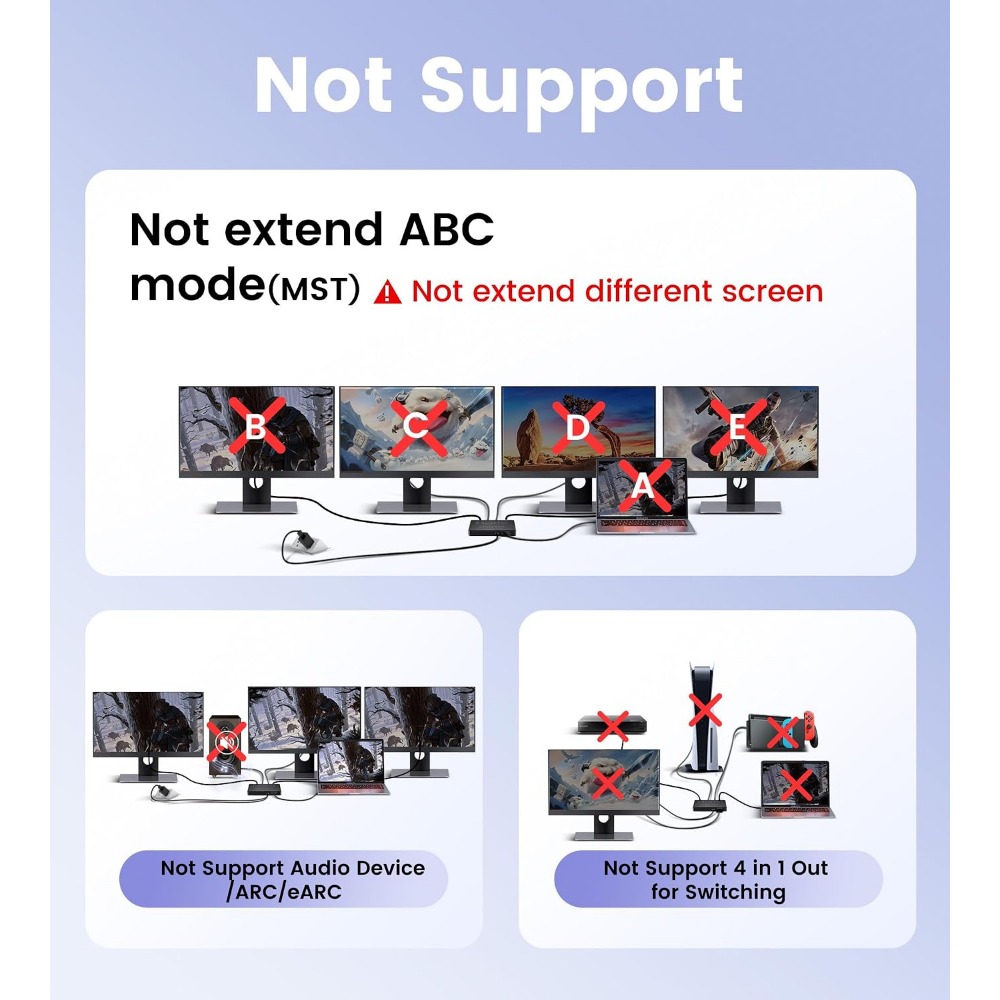 Répartiteur HDMI 4K 2K 1 entré - Hdmi Cable avis et prix